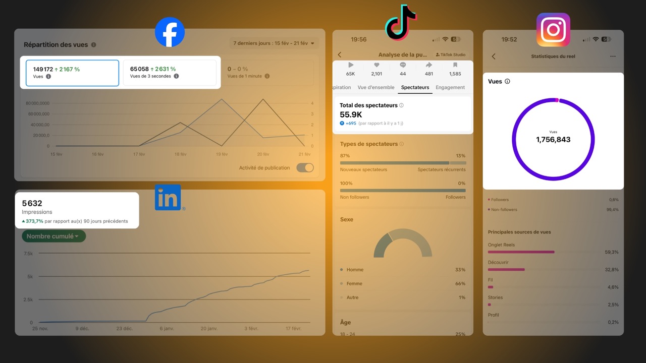 Mockup community management